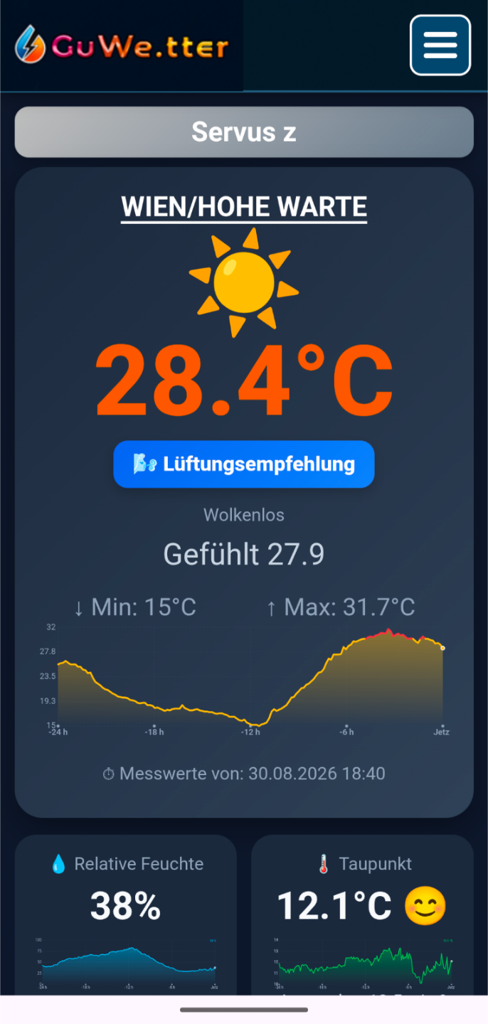 GuWetter Wetterkarte mit aktuellen Messwerten österreichischer Wetterstationen
