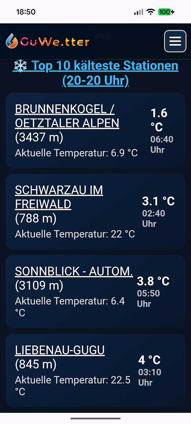 GuWetter: Aktuelle Messwerte einer Wetterstation
