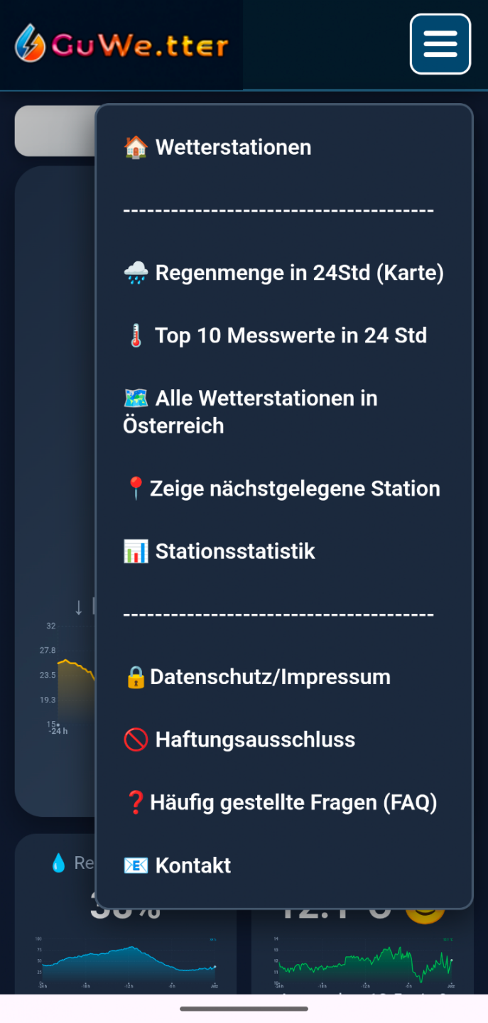 GuWetter: Auswahl der Wetterstationen und des Zeitraums